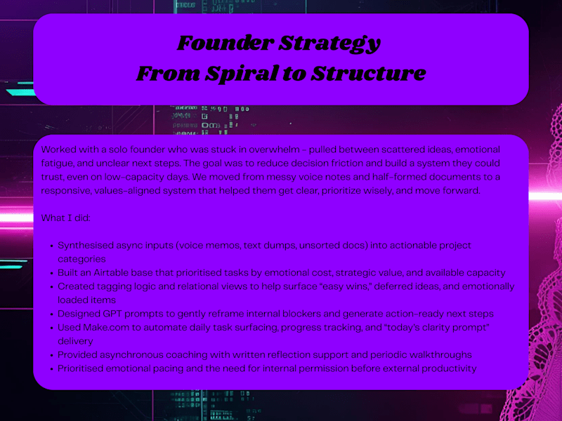 Cover image for Founder Strategy  From Spiral to Structure