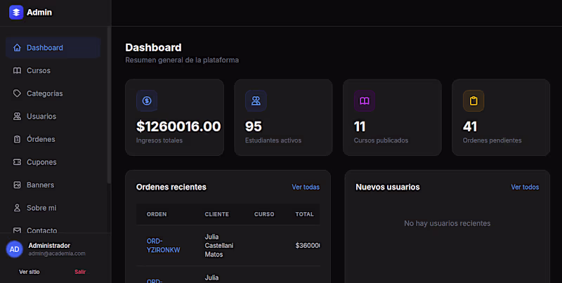 Cover image for Course