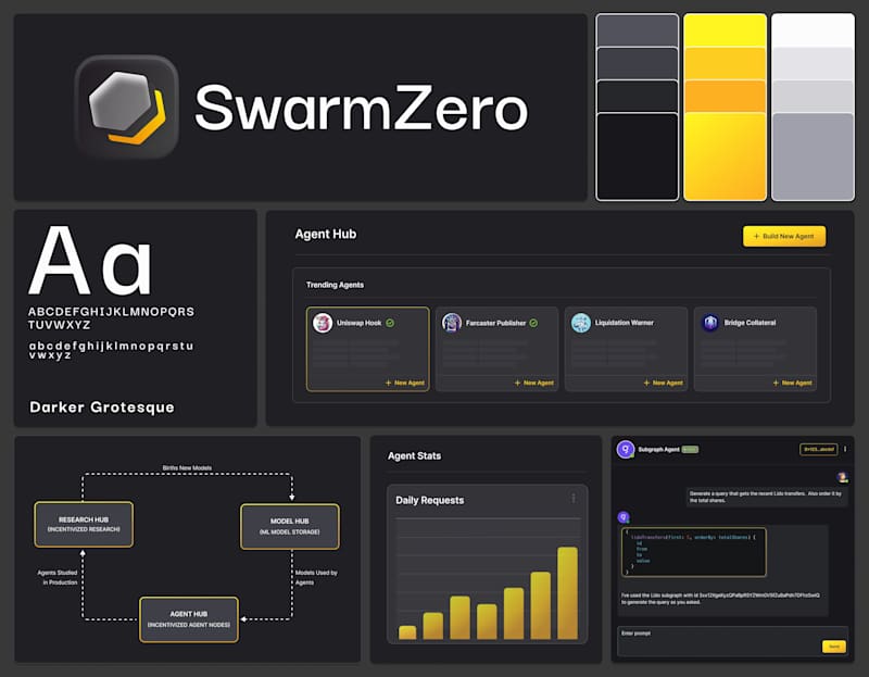 Cover image for Bringing a Decentralized AI Agent Marketplace to Life