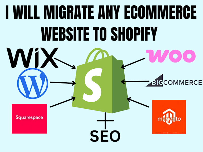 Cover image for  migrate wix wordpress bigcommerce squarespace to shopify store