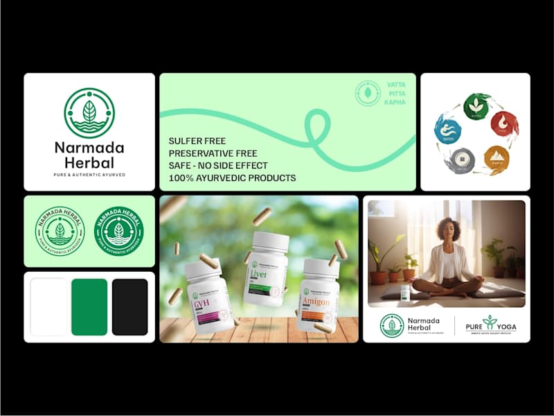 Cover image for Brand Identity Creation