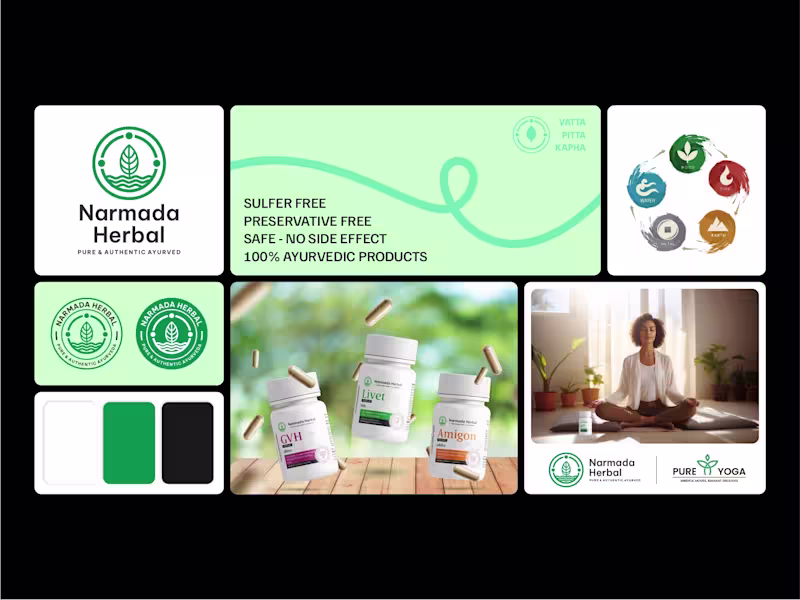 Cover image for Brand Identity Creation