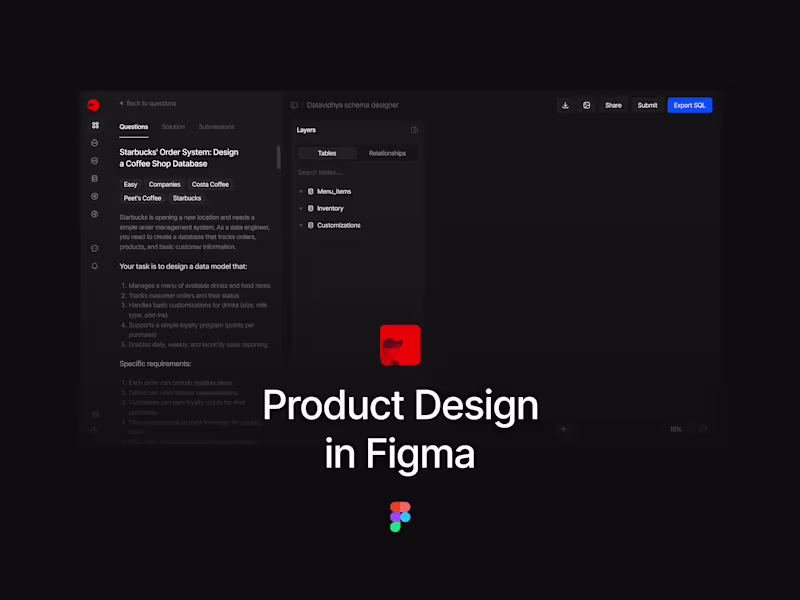 Cover image for Product Design | Design System Creation