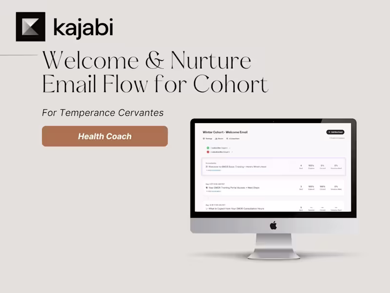 Cover image for Kajabi Email Automation Setup for Coaching Programs