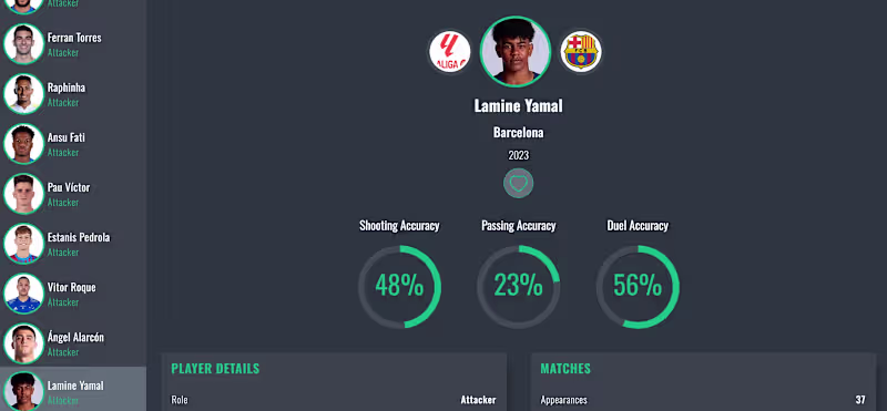 Cover image for A responsive website
that provides up-to-date