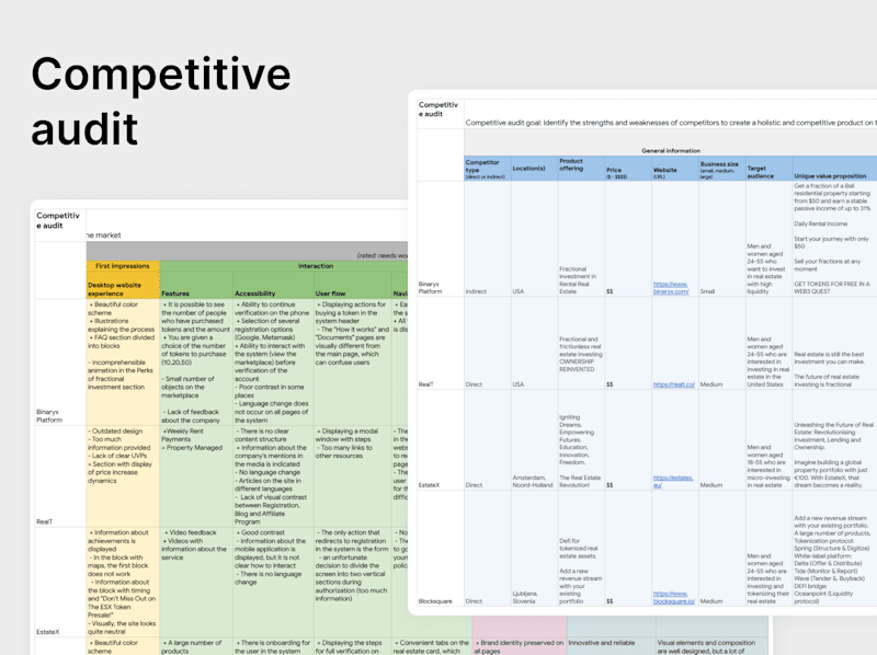 Cover image for UX audit 