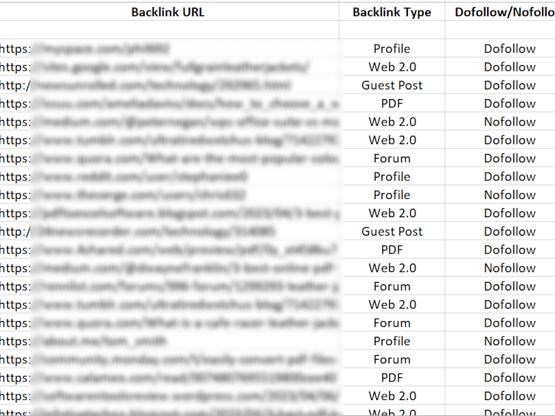 Cover image for Link Building To Improve Search Ranking