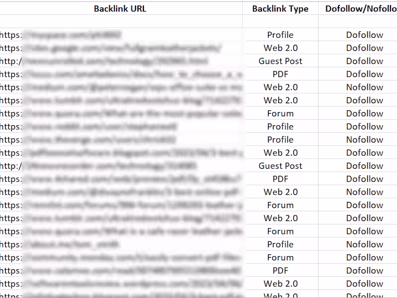 Cover image for Link Building To Improve Search Ranking