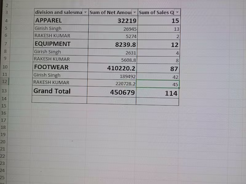 Cover image for Data entry 