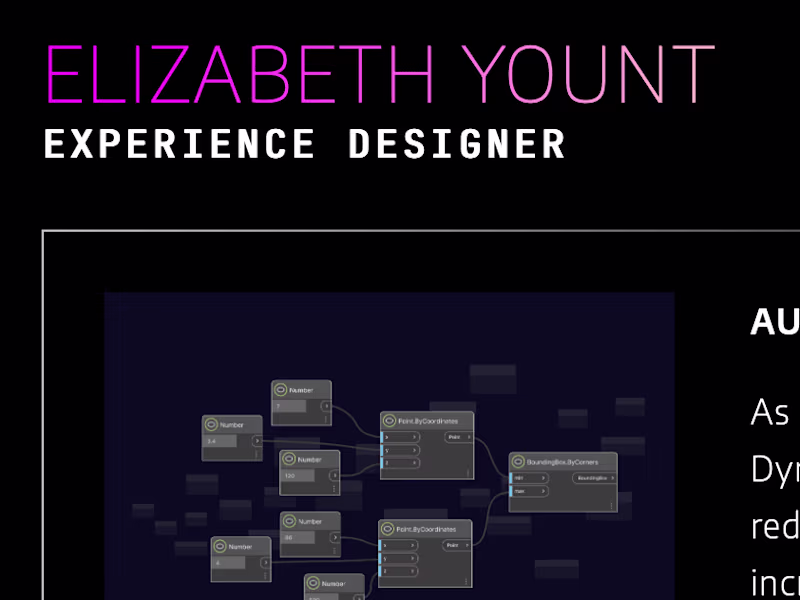 Cover image for Elizabeth Yount | Product Design
