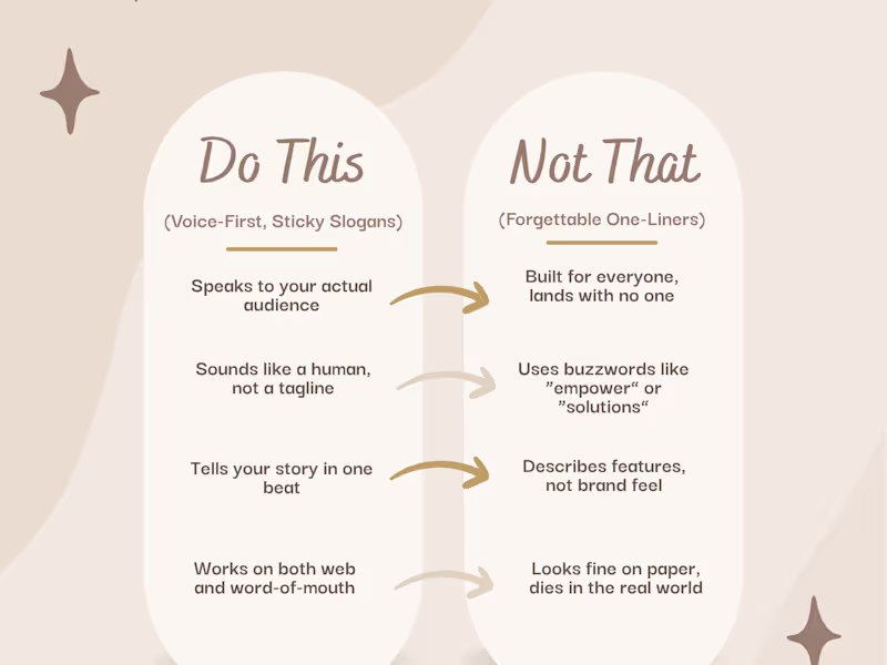 Cover image for Punchy, Clear Slogans That Sound Like You (Not a Generator)