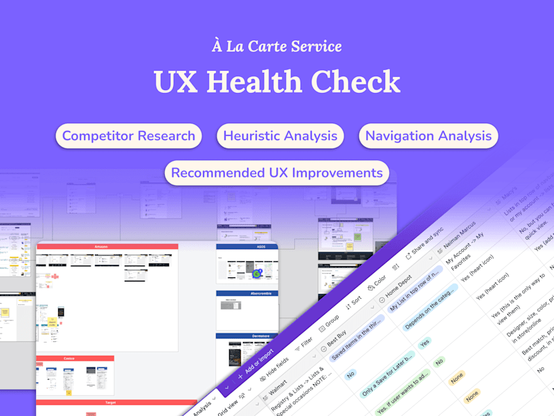 Cover image for 🔍 UX Audit of Your Current Website or App
