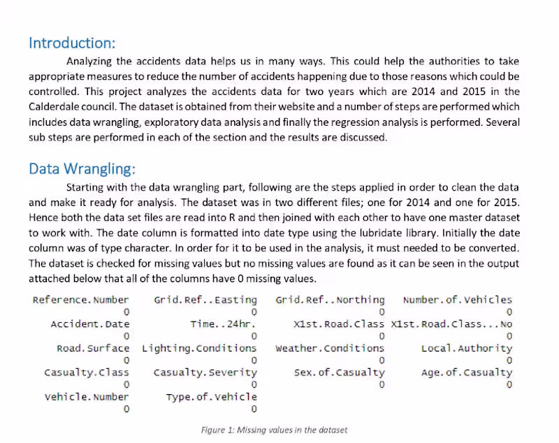 Cover image for ACCIDENTS DATA ANALYSIS