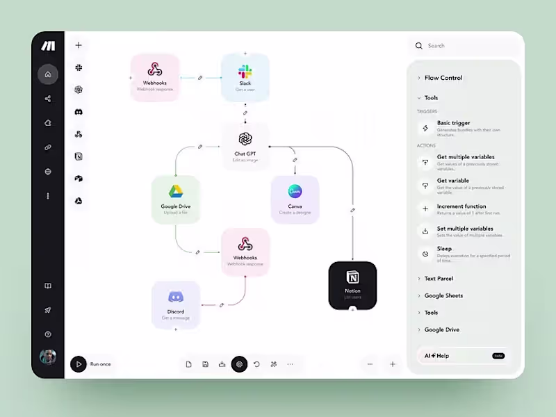 Cover image for AI Automation Workflow & Orchestration