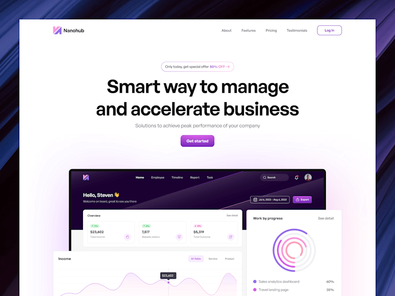 Cover image for SaaS Company Management Landing Page