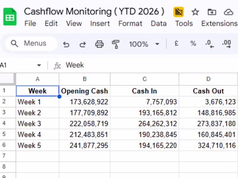 Cover image for This sheet helps you see