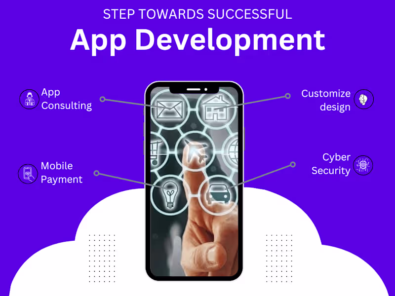Cover image for Professional App Development Tailored to Your Needs
