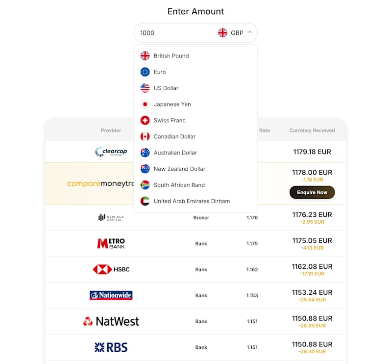 Cover image for Compare Money Transfer Calculator