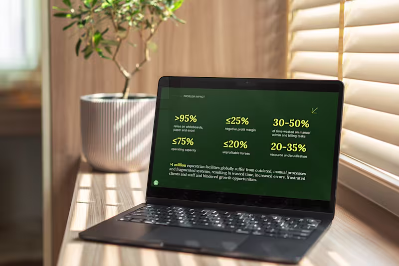 Cover image for Problem Impact Slide | Pitch Deck