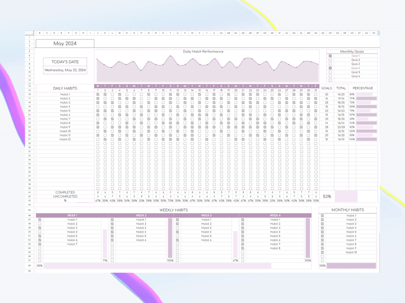 Cover image for Professional Google Sheets Design