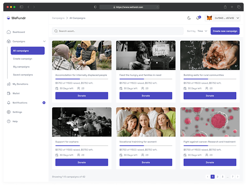 Cover image for Donation Dashboard Design for WeFundr