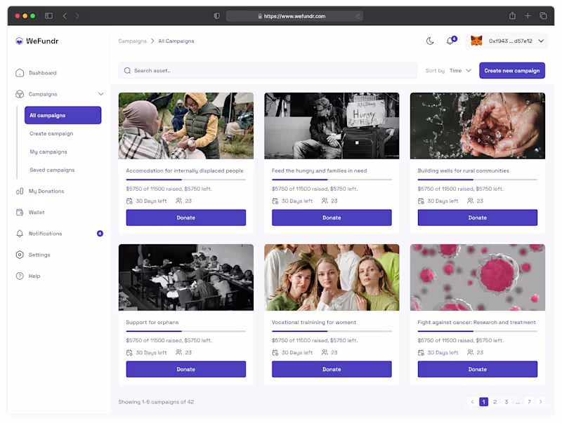 Cover image for Donation Dashboard Design for WeFundr