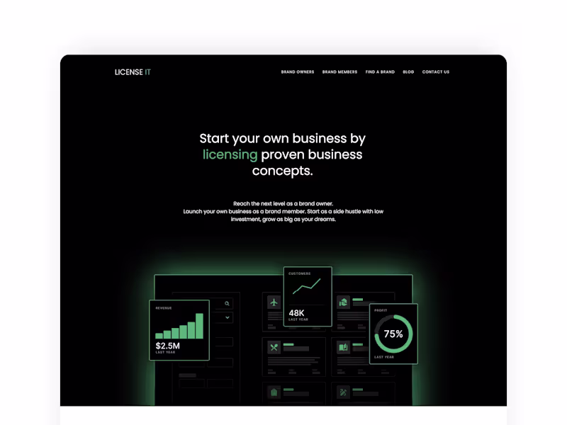 Cover image for Web Design For A Licensing Startup