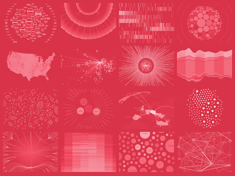 Cover image for Custom interactive data visualizations