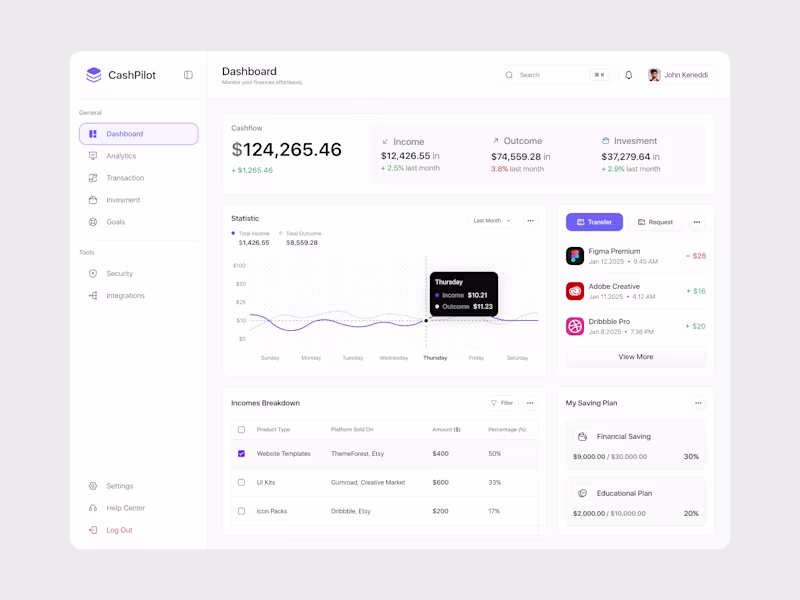 Cover image for CashPilot – Smart Finance Dashboard