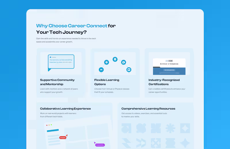 Cover image for Career Connect | Master In-Demand Tech Skills