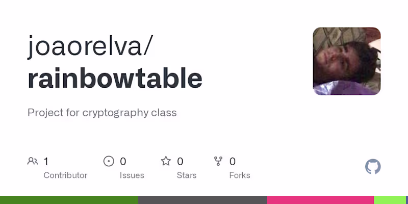 Cover image for Cryptography Project - Rainbow Table