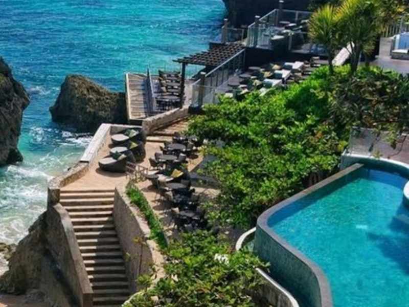 Cover image for Best holiday destinations