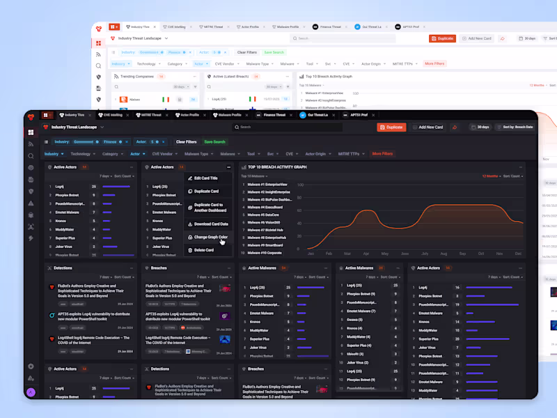 Cover image for CISO Dashboard and Breach Item Page Design