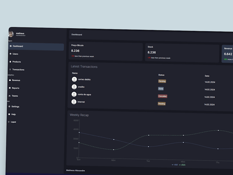 Cover image for Finance App Landing Page