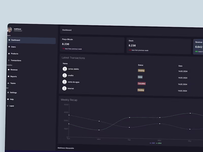 Cover image for Finance App Landing Page