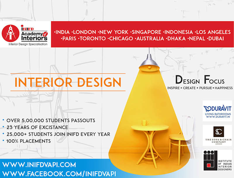 Cover image for INIFD Graphic Design Posters