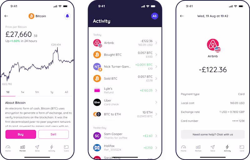 Cover image for Simplifying crypto trading for beginners