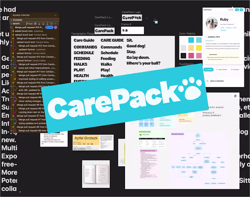 Cover image for Every dog owner texts the same doggy info 🐶 to sitters and ...