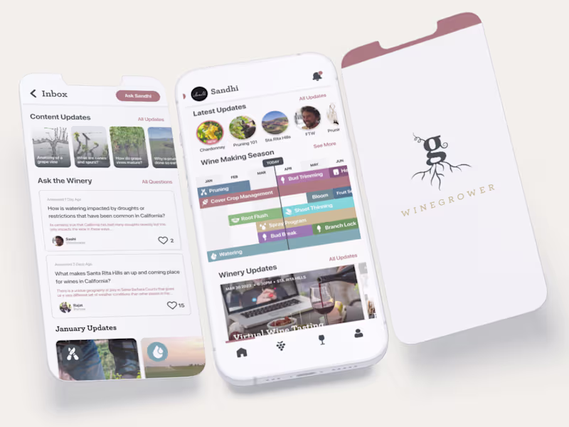 Cover image for Interactive Wine Timeline for Winegrower