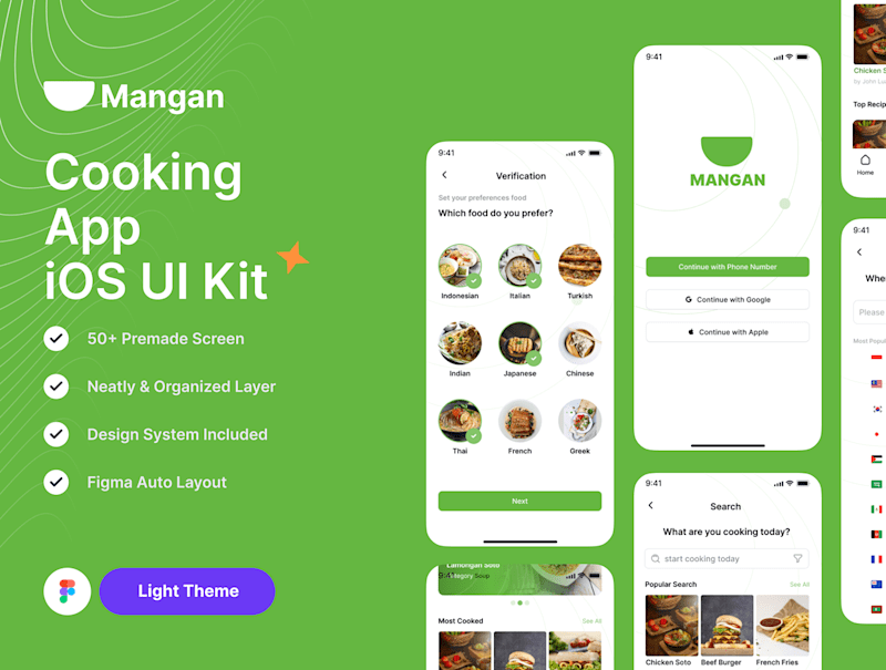 Cover image for Cooking App UI Kit Called Mangan