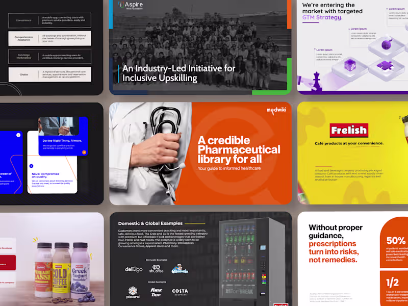 Cover image for Investor Pitch Deck ( Design + Content )