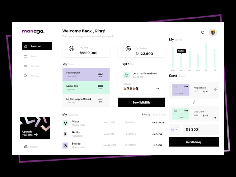 Cover image for managa dashboard design