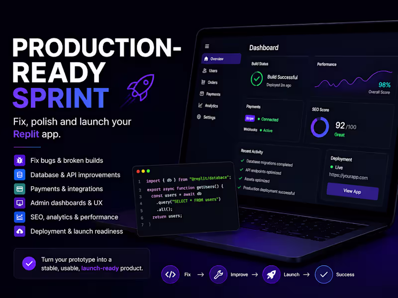 Cover image for Production-Ready Sprint for Replit Apps
