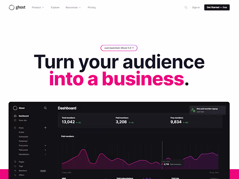 Cover image for Content Writing 