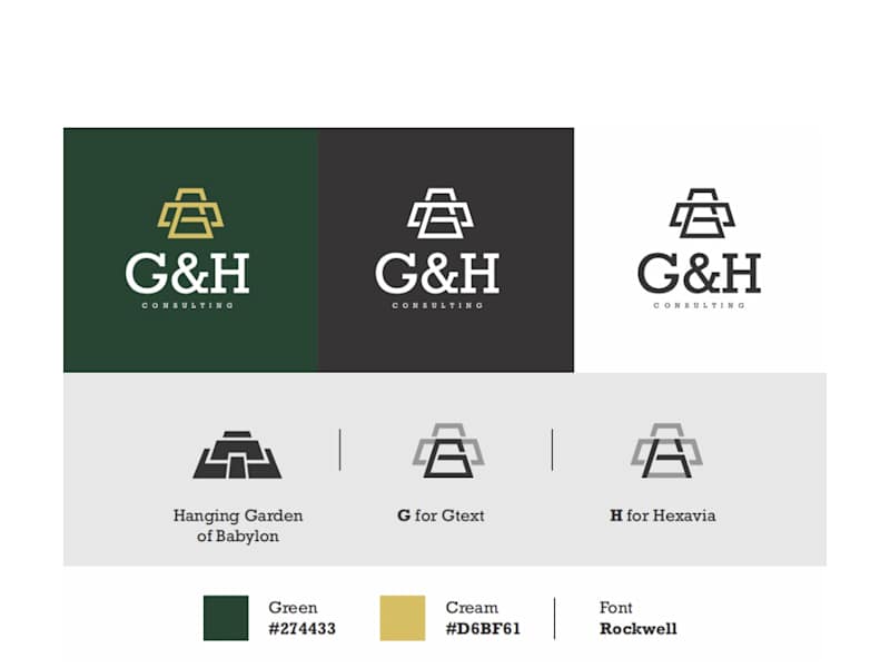 Cover image for Get a unique Logo and Detailed Brand Guide for your brand