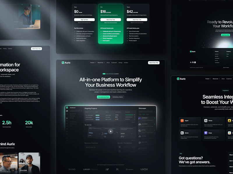 Cover image for Aurix - SaaS Website Template