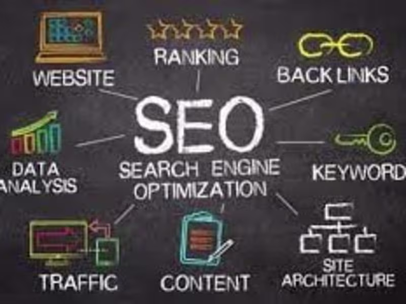 Cover image for Boost Your Online Visibility with Expert SEO Services