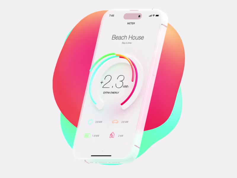 Cover image for UX/UI Design of products that matter