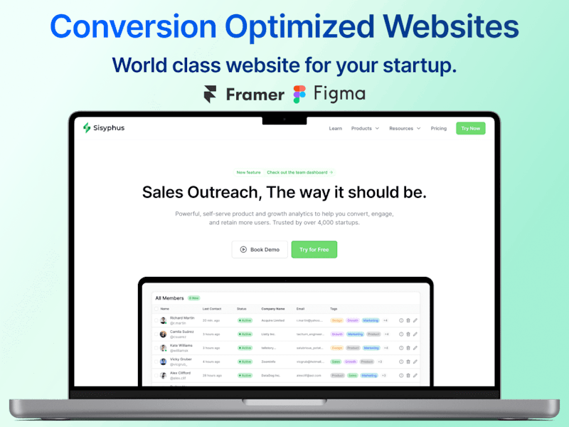 Cover image for Conversion Optimized Framer Websites 