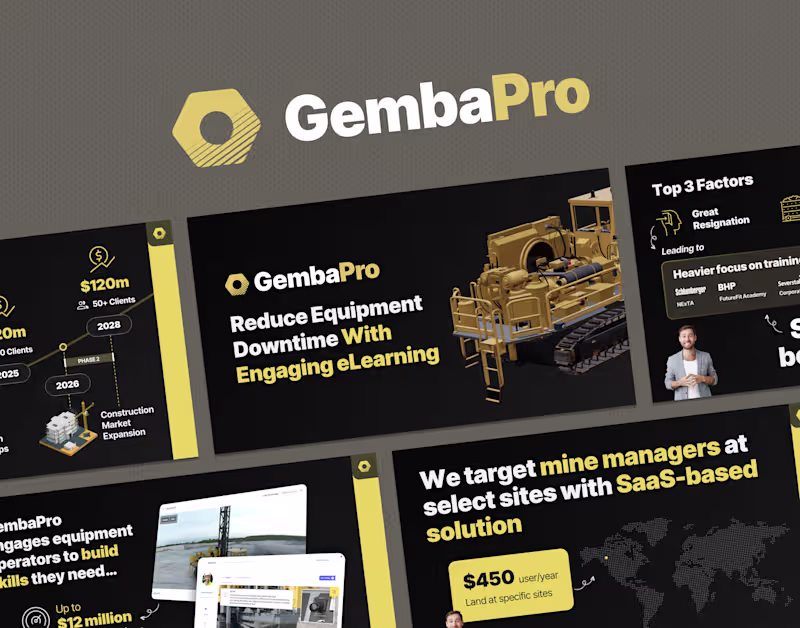 Cover image for GembaPro EdTech Pitch Deck Design